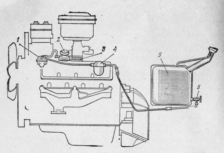 Система охлаждения зил 130 схема
