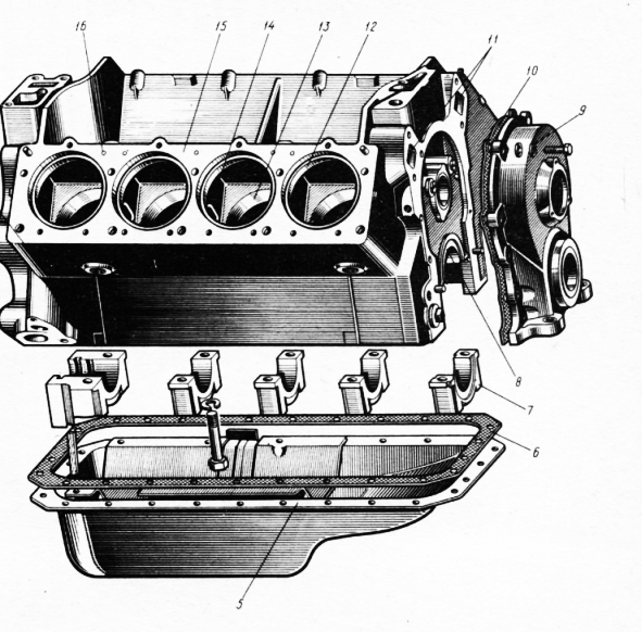 Головка зил 131. ЗИЛ-130 двигатель блок Картер. Картер двигателя ЗИЛ 131. Блок цилиндров двигателя ЗИЛ 130. Блок цилиндров ЗИЛ 508.10.
