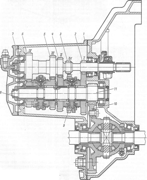 Коробка передач ока схема