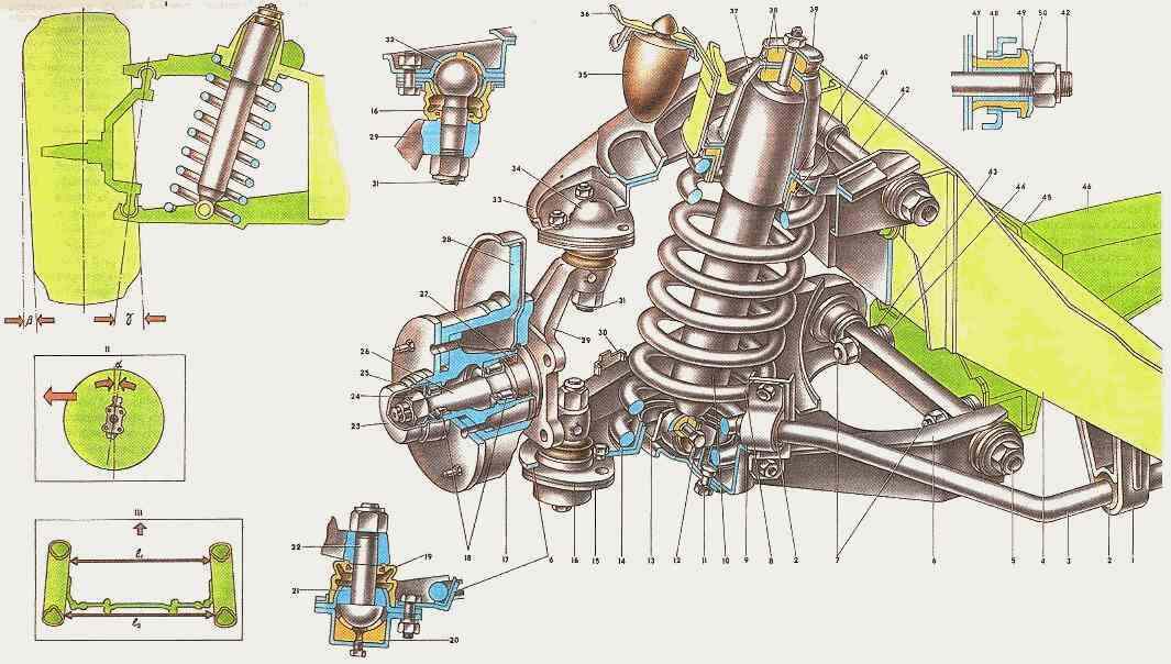 Подвеска ваз 2111. Передняя подвеска 2112 схема. Ходовая ВАЗ 2111 схема. Схема задней части ходовой ВАЗ 2111. Передняя подвеска ВАЗ 2112 схема.