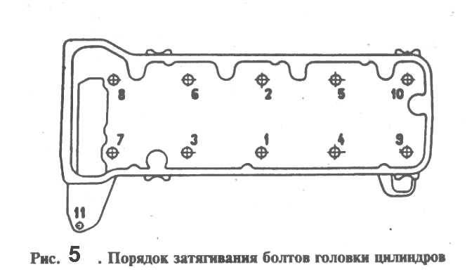 Затяжка головки 126 мотор