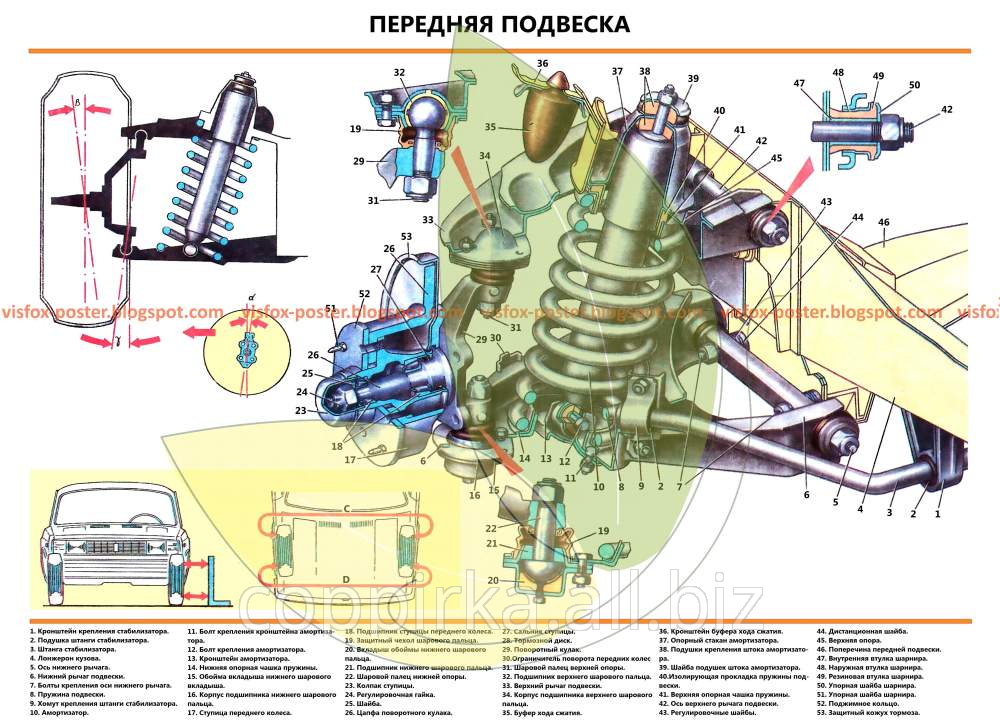 Подвеска ваз 2107 передняя устройство фото с описанием и схемами