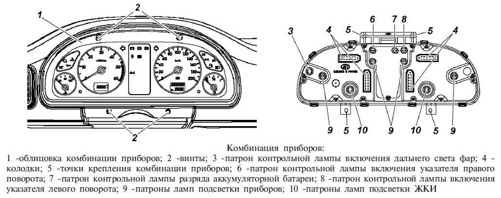 Не горит чек уаз хантер