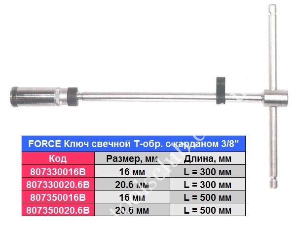 Размер свечного ключа. Свечной ключ Force 807330016b. Свечной ключ Force 807430016u. Свечной ключ Форс на 16. Force 807330016b 807330016b 3/8 ключ свечной, с шаровым карданом,6-Гран. L300мм s16мм.