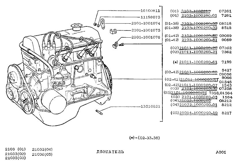 Двигатель ваз 2101 схема