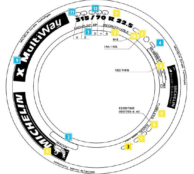 Маркировка mo на шинах