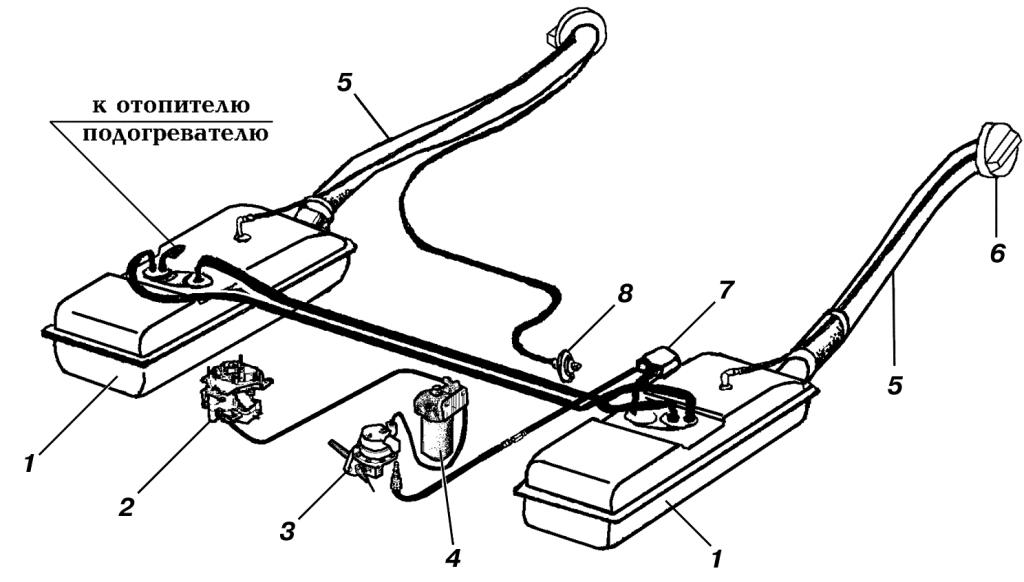 Топливная система уаз хантер 409 инжектор схема