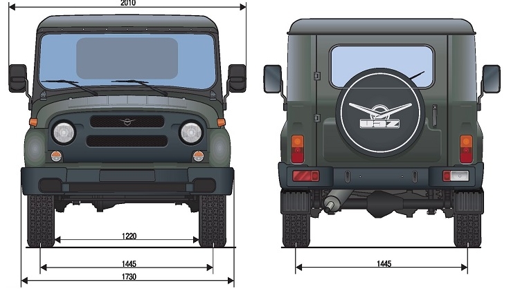 Тех характеристики уаз буханка