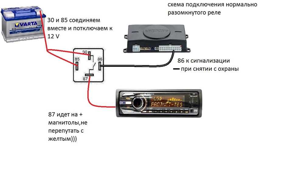 Почему магнитола сбрасывает флешку