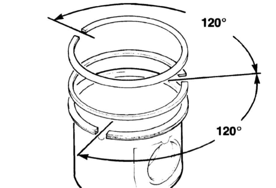 Установка колец на поршень ваз 2106 схема