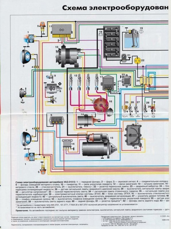 Схема зажигания уаз буханка карбюратор