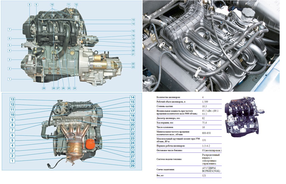 Двигатель 16 клапанный ваз схема