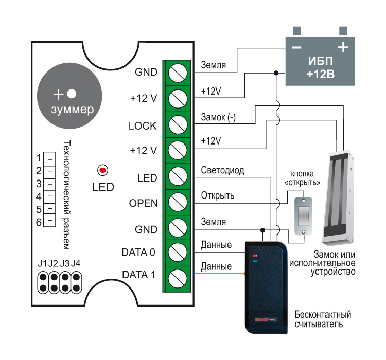 Установить считыватель. Автономный контроллер СКУД Z-5r. Контроллер z-5r relay Wiegand. Считыватель Матрикс 2 z5r. Matrix 2 считыватель с контроллером.