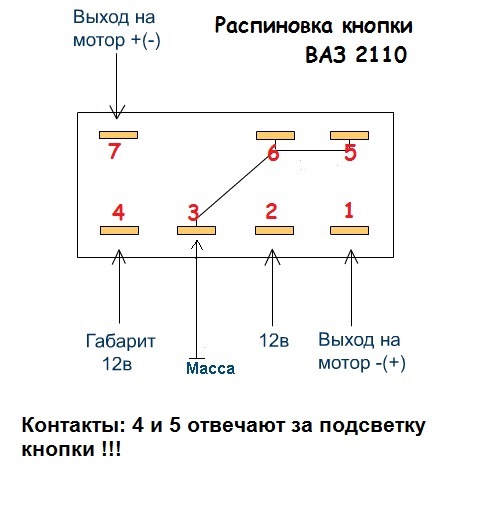 Распиновка стеклоподъемника ваз 2114