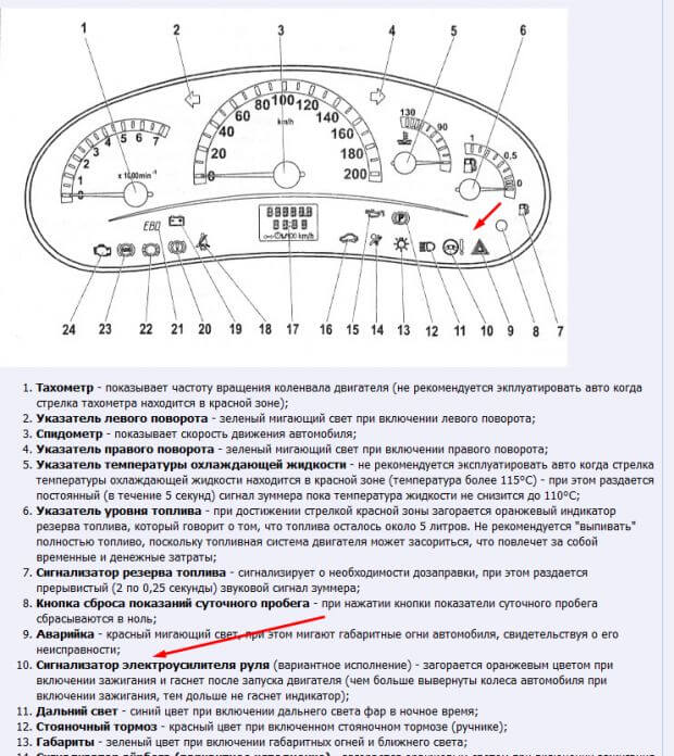 Hp 1025 мигает восклицательный знак