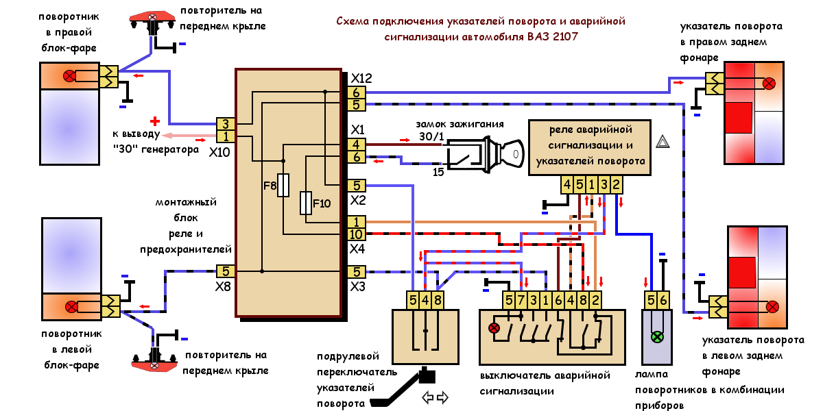 Схема стоп сигналов ваз 2108 - 91 фото