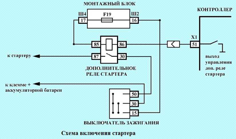 Схема замка зажигания гранта