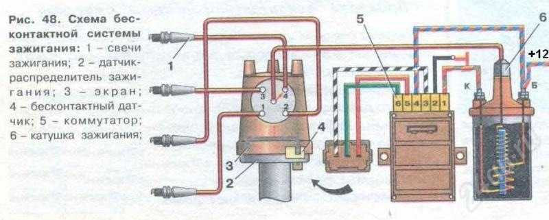 Схема системы зажигания таврия
