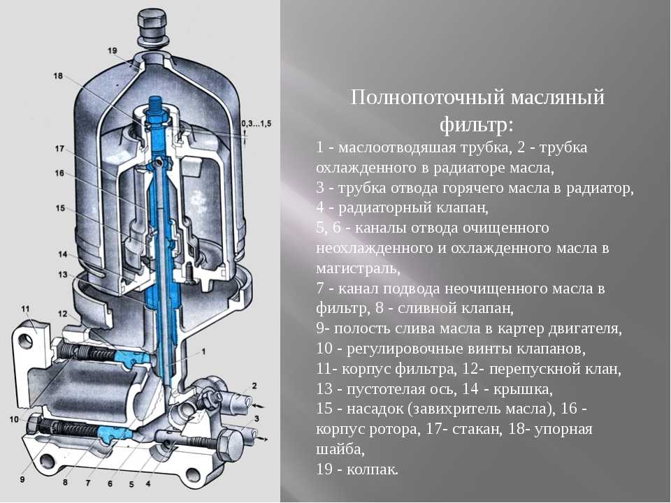 Пробой газов в водяную систему дизеля причины и методы его выявления