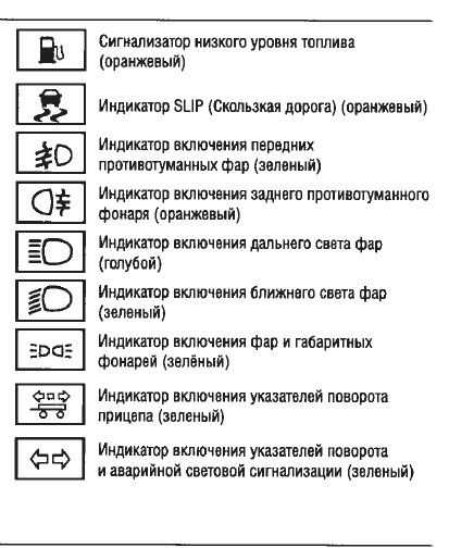 Сузуки игнис загорелся чек