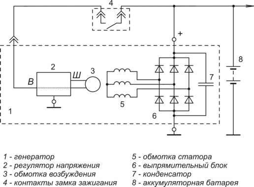 Схема подключения рн 2712 3702 рк