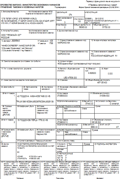 Декларация на товары тк