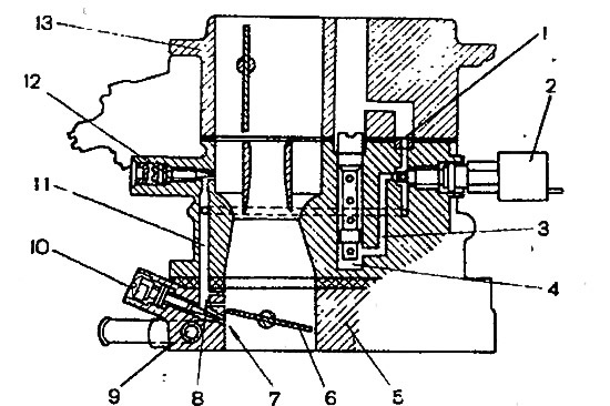 Вебер карбюратор схема