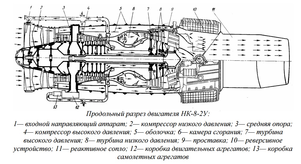 Турбина низкого давления чертеж