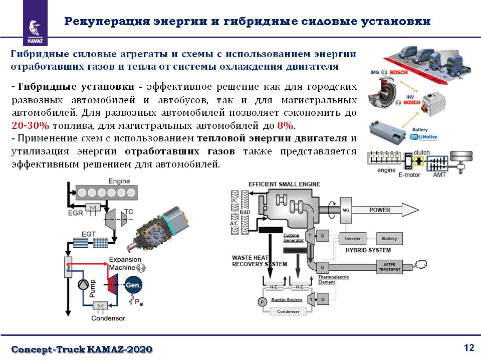 Электрическая схема гибридного автомобиля