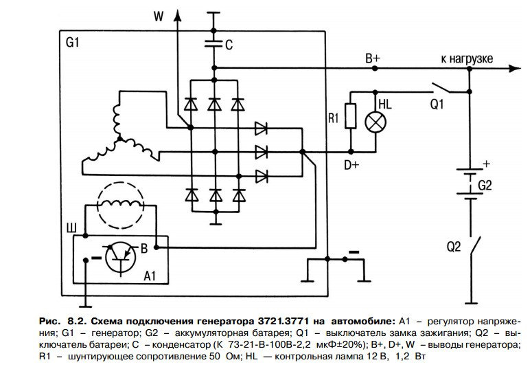 Схема работы генератора автомобиля