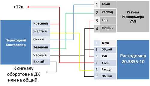 Распиновка разъема дмрв