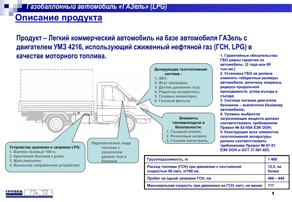 Нормы расхода газа газель