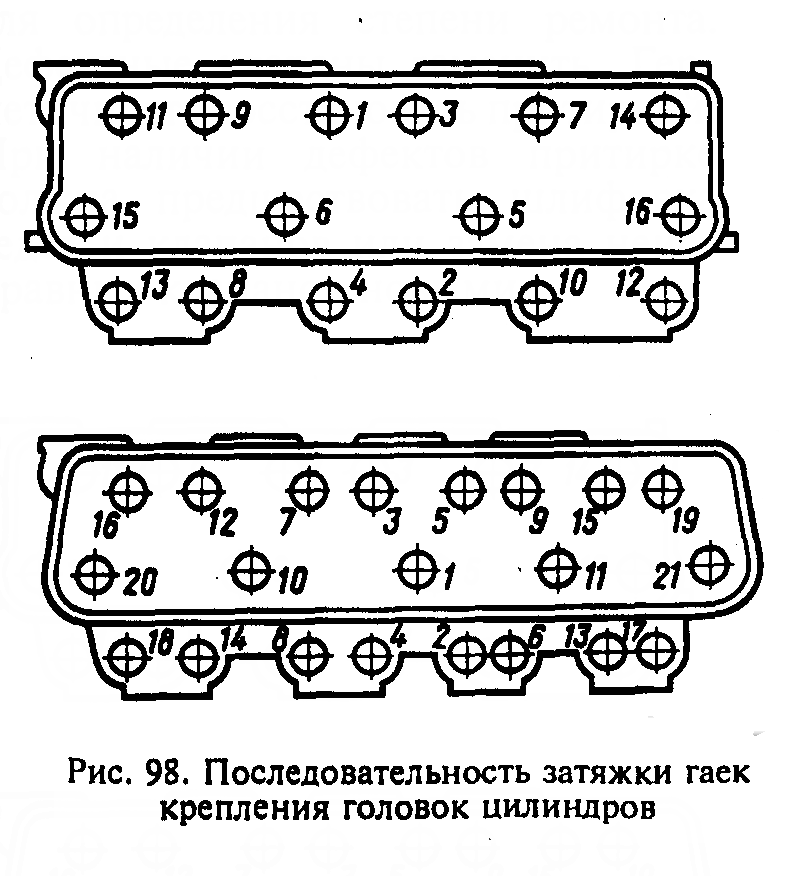 Схема протяжки гбц приора