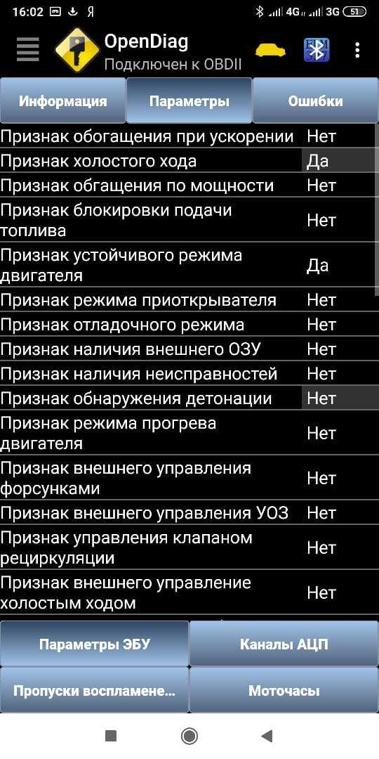 4216 расход топлива. Параметры УМЗ 4216 Микас 12.3 опен диаг. Параметры ЭБУ Газель бизнес 4216 евро 3. Таблица расхода топлива на Газель бизнес двигатель 4216. Расход топлива УМЗ 4216 .евро 3.