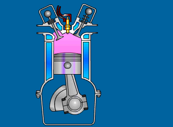 Принцип работы ДВС 4 такта анимация. Принцип работы дизельного двигателя гиф. Как работает дизельный двигатель гиф. Принцип работы поршня в ДВС.