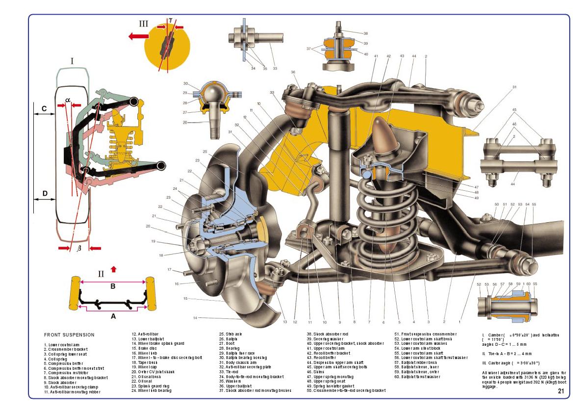Устройство нивы. Передняя подвеска ВАЗ 2121 Нива. Подвеска ВАЗ 2121 Нива. Передняя подвеска ВАЗ 2131 Нива. Передняя подвеска Нива 2121 схема.
