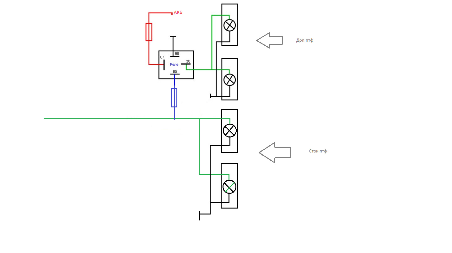 Схема подключения противотуманок через реле гранта - 89 фото