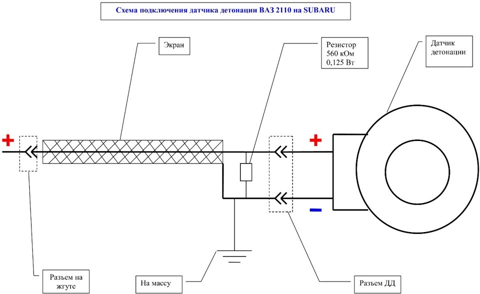 Схема датчика коленвала ваз 2110