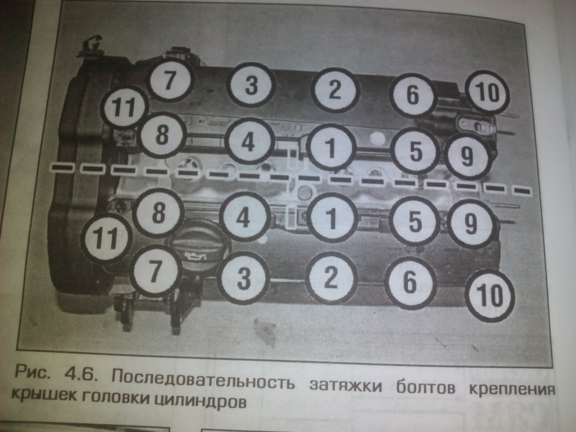 Фиат дукато момент затяжки постели распредвалов