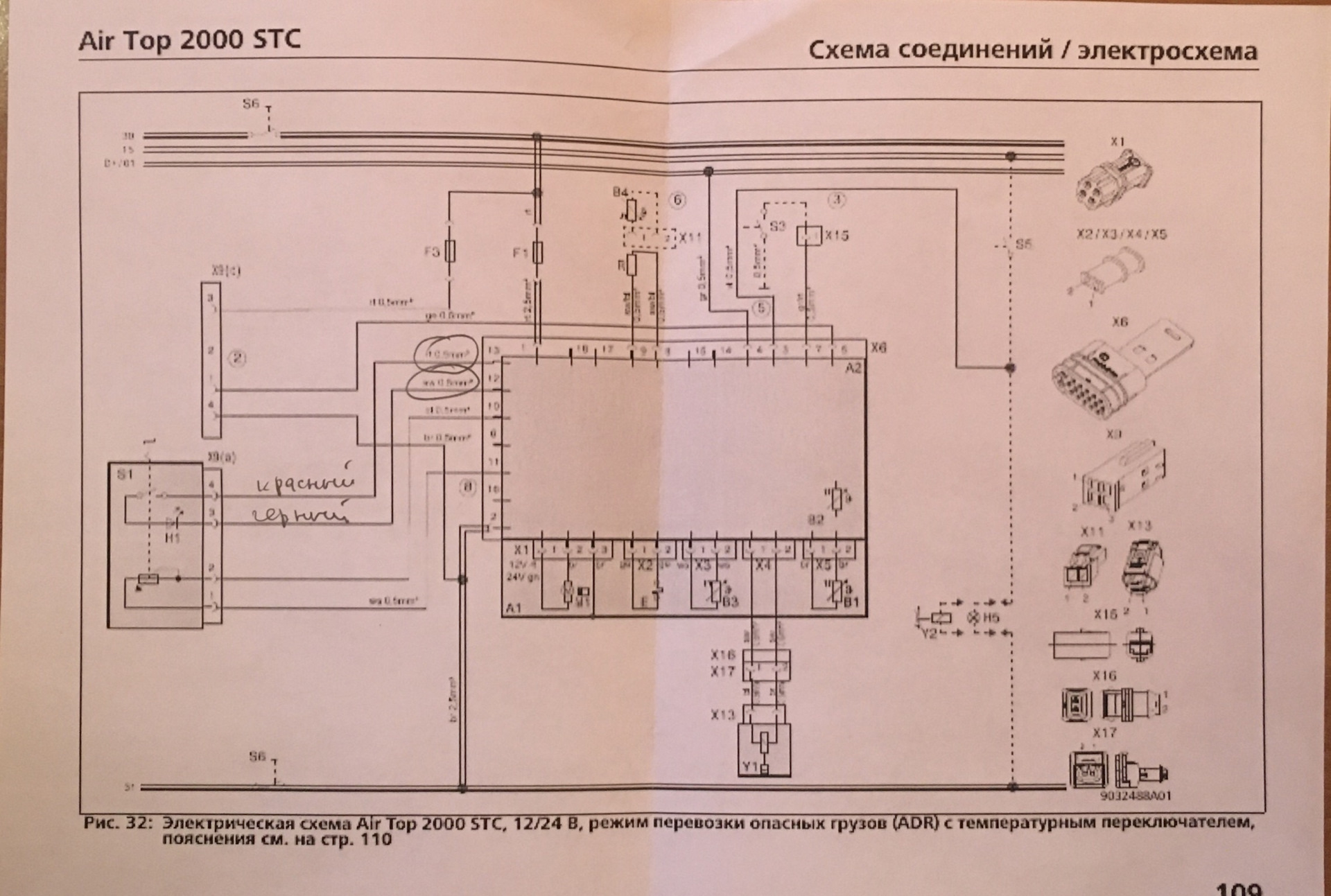 Автономка эберспехер инструкция мерседес