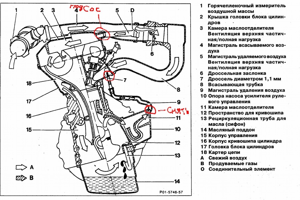 Схема картерных газов