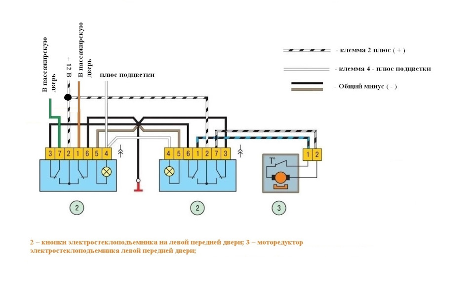 Схема проводки стеклоподъемников калина 1