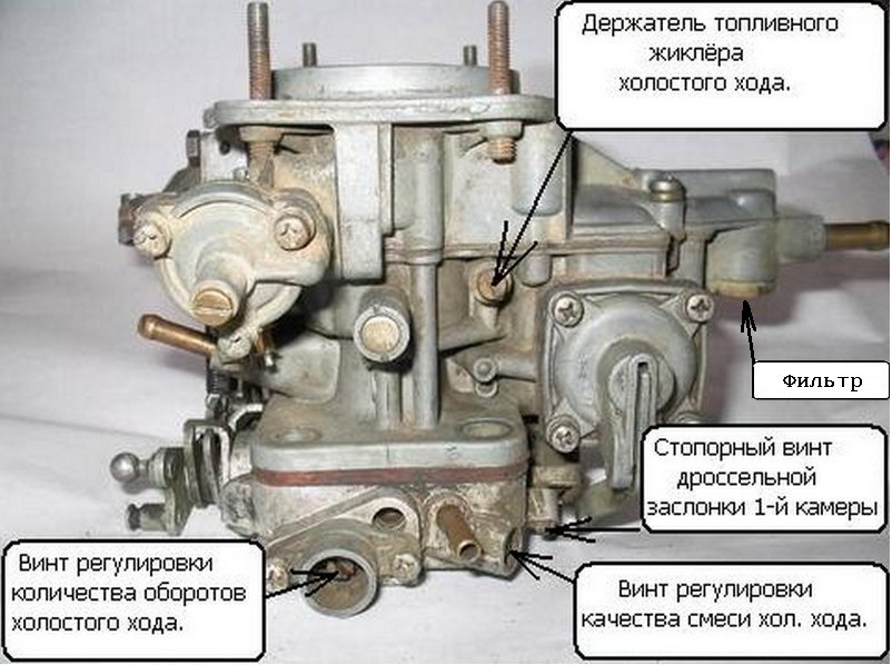 Разбор карбюратора озон 2107