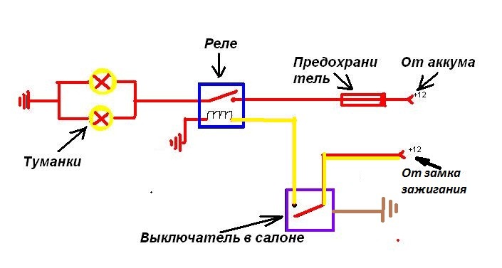 Схема подключения противотуманки через реле и кнопку