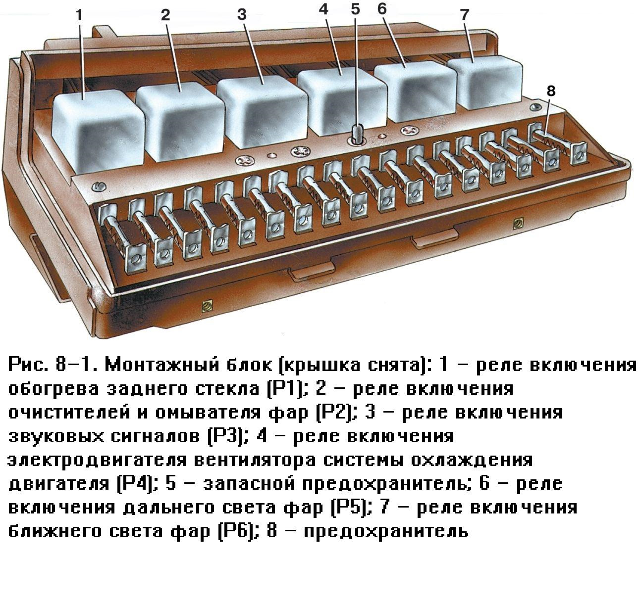 Схема монтажного блока ваз 2107 инжектор нового образца с описанием