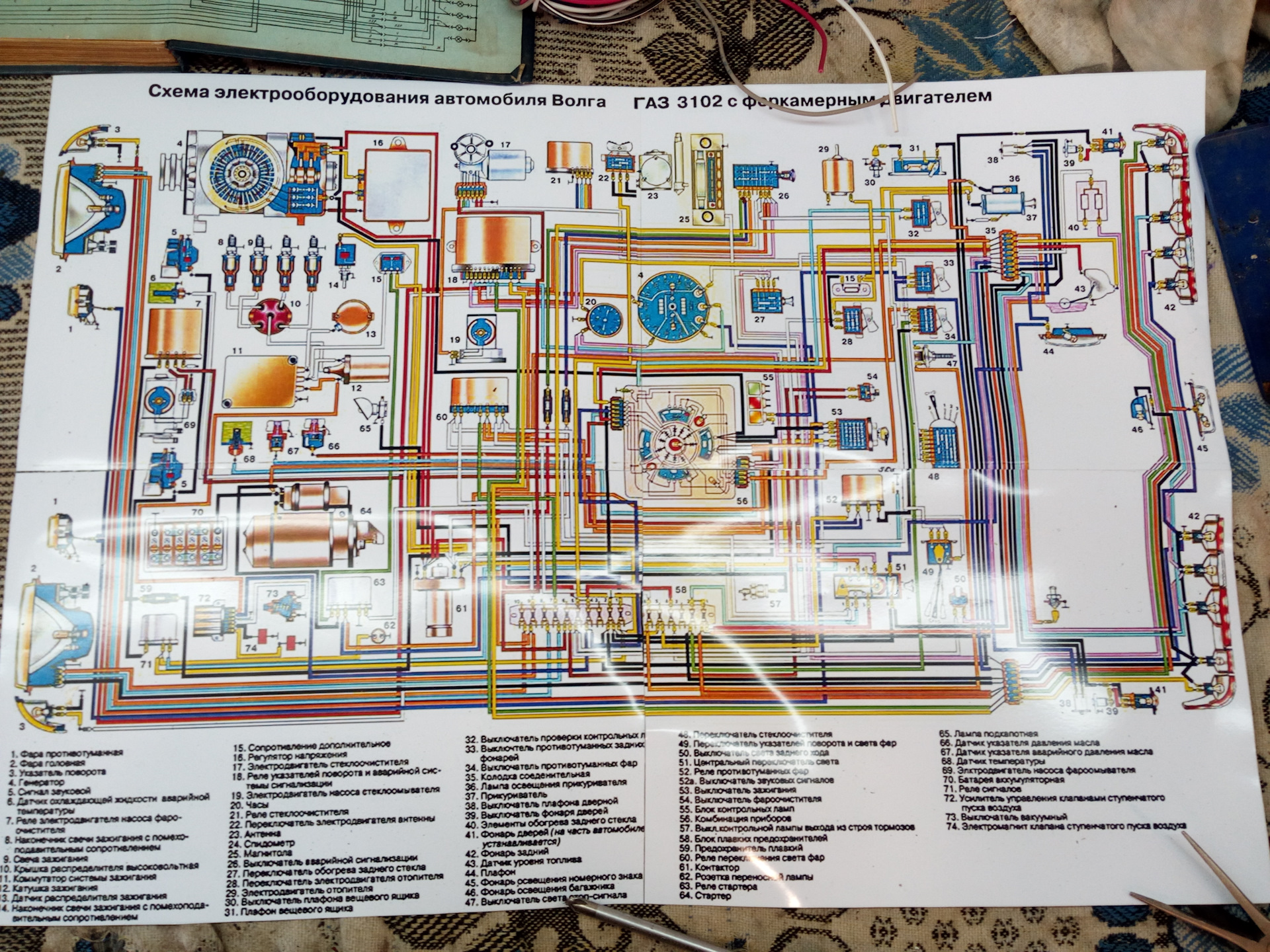 Схема проводки газель 402