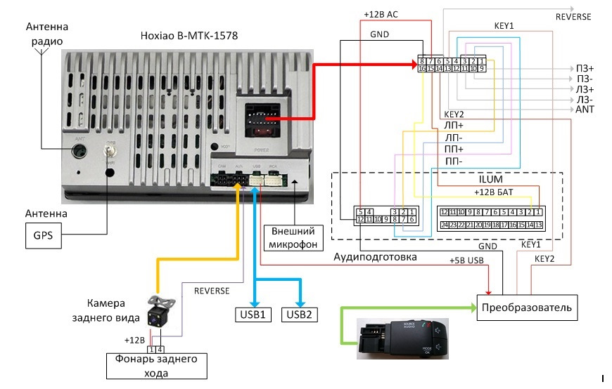 Магнитола подключение монитора. Андроид магнитола 2 din схема подключения. Схема.подклбченя разъёма 2 din магнитолы. Схема подключения китайской автомагнитолы 2 din. Схемы китайских автомагнитол 2 din.