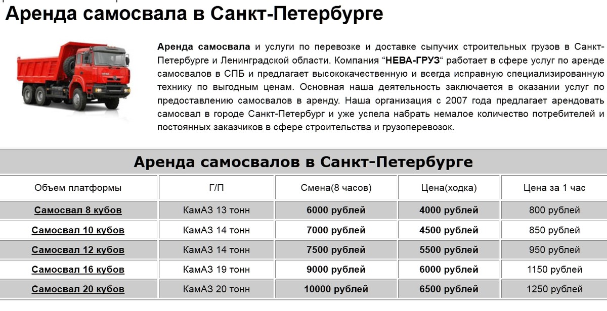 На строительство моста необходим был щебень его развели тремя машинами двумя одинаковыми камазами