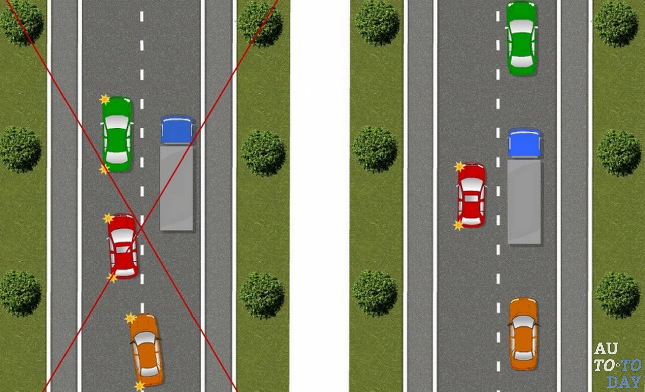 Обгон нескольких транспортных средств пдд