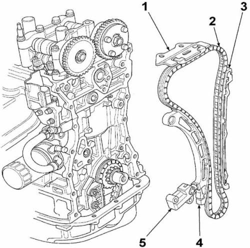 privod-grm-Honda-CR-V-2.0-litra